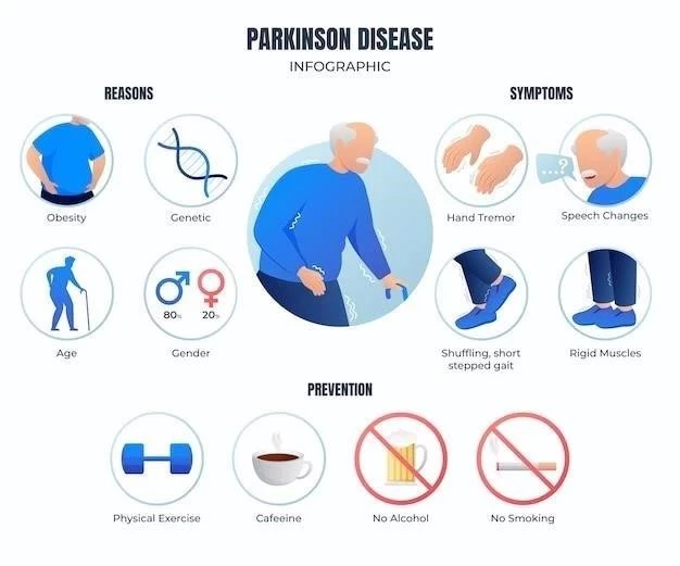 12 Pasos para Prevenir la Enfermedad de Parkinson