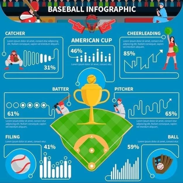 El béisbol: una guía para comprender las estadísticas